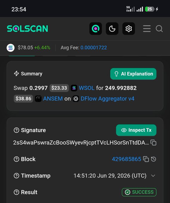 A Solscan transaction summary showing a swap of 0.2997 WSOL ($23.33) for 249.992882 ANSEM ($38.86) on DFlow Aggregator v4, which was completed successfully at 14:51:20 UTC. The image supports the post by providing concrete on-chain evidence of an ANSEM token purchase, suggesting the author isn't just talking about holding but actively accumulating the token.