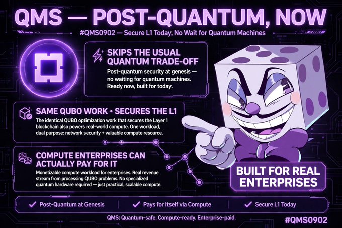 A purple-themed promotional infographic for 'QMS' cryptocurrency titled 'POST-QUANTUM, NOW' highlighting features like QUBO optimization and enterprise compute capabilities.