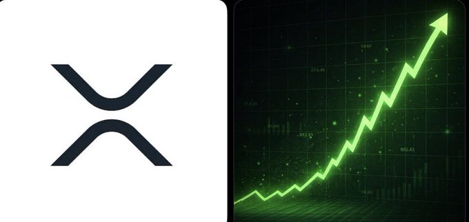 A split image showing the XRP cryptocurrency logo on the left next to a green upward-trending stock chart on the right.