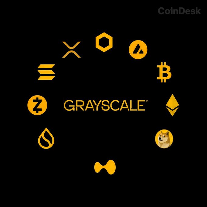 A black-and-gold CoinDesk graphic shows the word “GRAYSCALE” surrounded by cryptocurrency logos, including Bitcoin, Zcash, Ethereum, Solana, XRP, Dogecoin, and others. It illustrates Grayscale’s expansion of in-kind crypto transfers across 10 investment products, allowing eligible investors to contribute assets such as $BTC, $ETH, $SOL, $XRP, and $ZEC directly for fund shares.