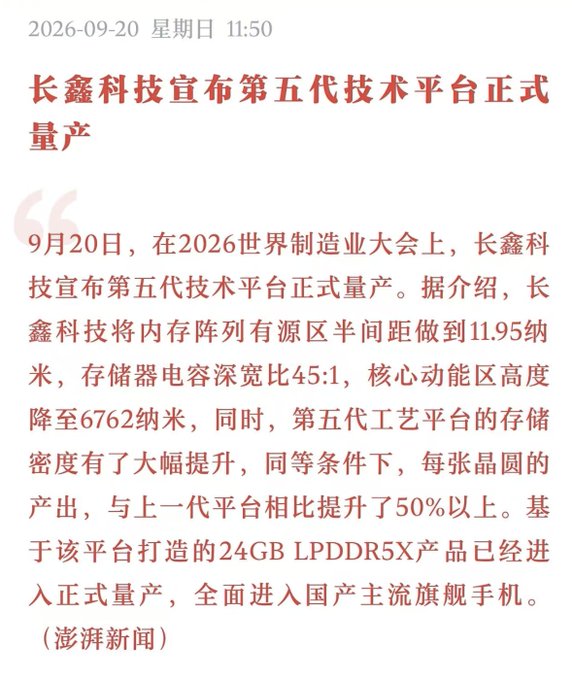 A Chinese news graphic dated 2026-09-20 announces that ChangXin Memory (长鑫科技) has officially started mass production of its fifth-generation technology platform, unveiled at the 2026 World Manufacturing Conference. Key technical details include: memory array half-pitch reduced to 11.95nm, capacitor depth-to-width ratio of 45:1, core active area height lowered to 6762nm, and wafer output increased by over 50% compared to the previous generation, with 24GB LPDDR5X products built on the platform now in mass production for domestic flagship smartphones.