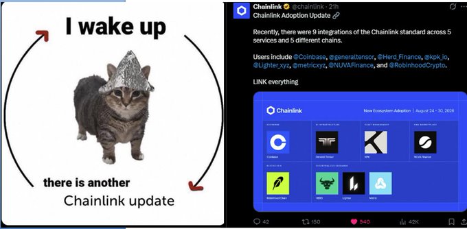 Meme image with a tinfoil-hat cat captioned 'I wake up / there is another Chainlink update' alongside a Chainlink adoption update tweet.