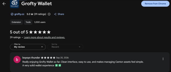 A Chrome Web Store screenshot for 'Grofty Wallet' showing a 5.0 star rating with 39 reviews, including a positive review by 'boyoyo thunder' praising its clean interface for managing Canton assets.