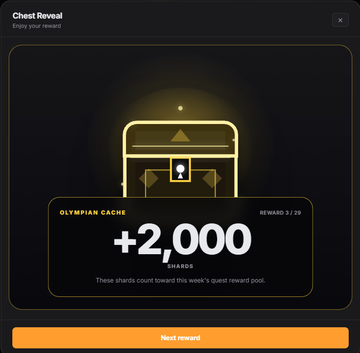 A 'Chest Reveal' screen from a game showing a reward of +2,000 SHARDS from an 'OLYMPIAN CACHE' (Reward 2/29).