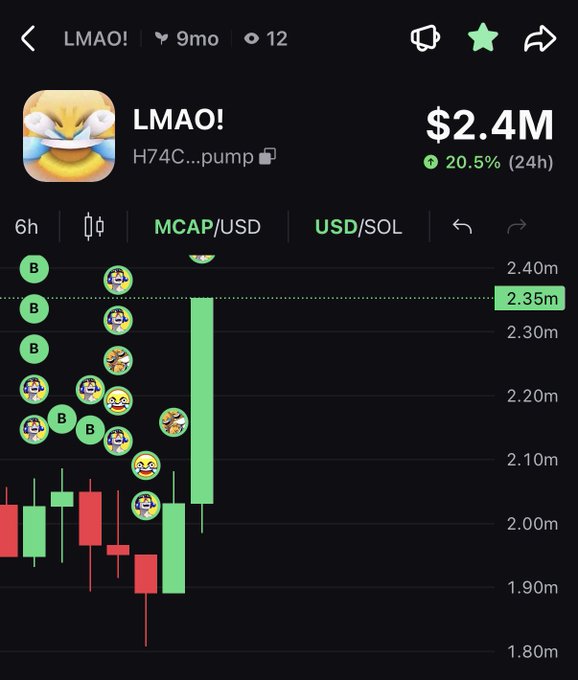 Screenshot of a crypto trading app showing token 'LMAO!' (H74C...pump) with $2.4M market cap, up 20.5% in 24h, displaying a candlestick chart on MCAP/USD view.
