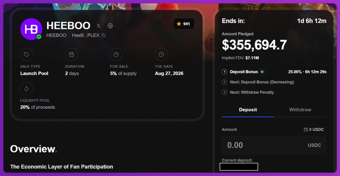 A HEEBOO token launch pool dashboard showing $355,694.7 pledged with an implied FDV of $7.11M, 5% of supply for sale over 2 days, and a deposit/withdraw interface in USDC.