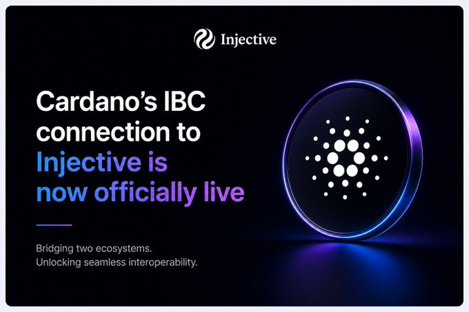An announcement graphic from Injective stating 'Cardano's IBC connection to Injective is now officially live,' featuring the Cardano logo and the tagline 'Bridging two ecosystems. Unlocking seamless interoperability.'