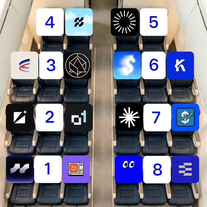 An airplane cabin interior is overlaid with a grid of numbered slots (1-8) flanked by various tech and crypto app icons.