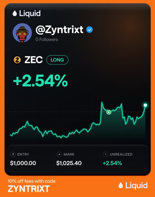 A screenshot of a crypto trading interface on the Liquid platform showing a long position on ZEC (Zcash) by user @Zyntrixt with +2.54% unrealized gain, entry of $1,000.00 and mark of $1,025.40, with a promo code "ZYNTRIXT" for 10% off fees.