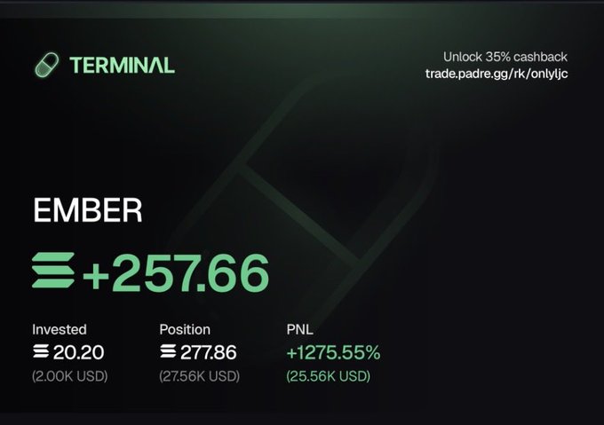 A promotional graphic from "Terminal" advertising a 35% cashback offer via a Padré trade referral link, displaying an "EMBER" token position with a +257.66 profit (27.56K USD position, 25.56K USD PNL, +1275.55% return on a 2.00K USD investment). The image directly supports the caption's theme of humble-bragging about a surprisingly profitable "garbage launchpad" yield that netted around 25K USD ($25 "bandos" in slang).