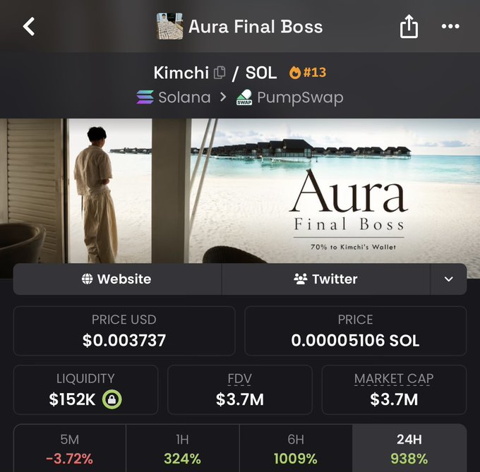 A screenshot of a DexScreener page for the meme token "Aura Final Boss" (Kimchi/SOL, rank #13 on PumpSwap) shows a price of $0.003737, a $3.7M market cap, and a staggering 938% gain over 24 hours—visually reinforcing the post's quip about "feeling the aura" before the massive pump was even confirmed on screen.