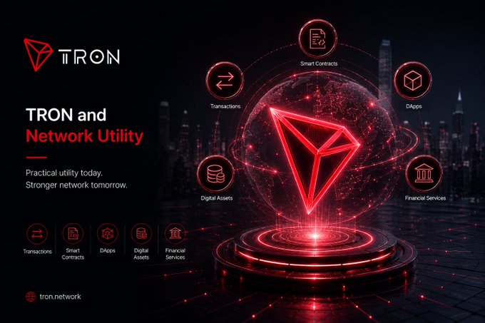 The image showcases TRON's network utility with its iconic red triangular logo at the center, surrounded by icons representing its core capabilities: Transactions, Smart Contracts, DApps, Digital Assets, and Financial Services, reinforcing the tagline "TRON and Network Utility – Practical utility today. Stronger network tomorrow." The futuristic design highlights the platform's diverse ecosystem supporting blockchain activities mentioned in the accompanying post.