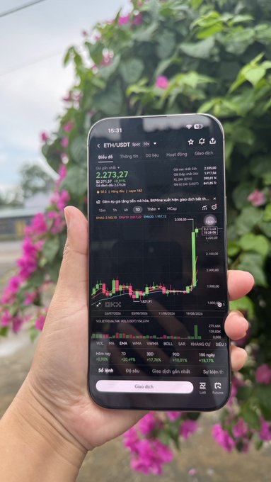 A hand holding a smartphone outdoors with blooming pink flowers in the background, displaying the ETH/USDT chart on a trading app at $2,273.27.