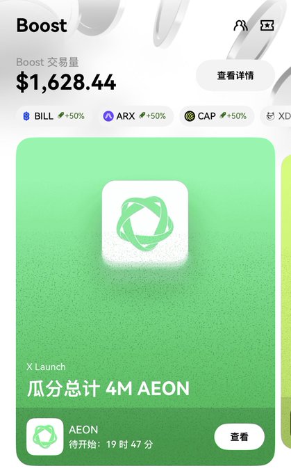 The image shows an OKX Boost page displaying a total trading volume of $1,628.44 across assets like BILL, ARX, and CAP (each with +50% bonus indicators), and features an "X Launch" event titled "瓜分总计 4M AEON" (splitting a total of 4M AEON tokens) that begins in 19 hours 47 minutes. This aligns with the post about previewing another round of airdrop rewards on OKX, where the user is eagerly anticipating ("sneak attacking") to claim their share of the 4M AEON token giveaway.