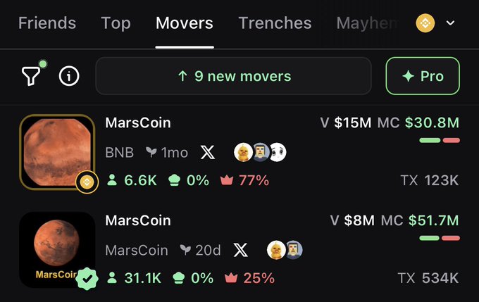 Mobile app screen showing 'Movers' tab with two MarsCoin listings showing market caps of $30.8M and $51.7M, with 9 new movers notification and Pro option.