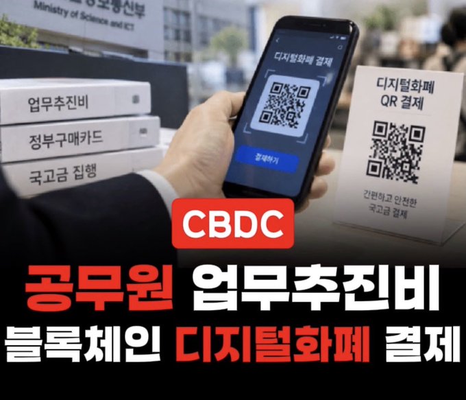 A Korean promotional graphic about CBDC (Central Bank Digital Currency) showing a person scanning a QR code with their smartphone, with text about government employees' business trip expense settlement and digital wallet QR payment.