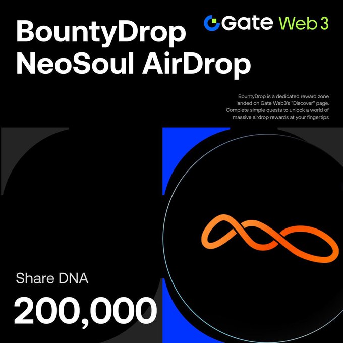 Gate.io Inc. and GateWeb3 logo banner for NeoSoul AirDrop BountyDrop promotion featuring a "Share DNA 200,000" reward, inviting users to complete tasks on Gate Web3's Discover page to earn DNA token airdrop rewards.