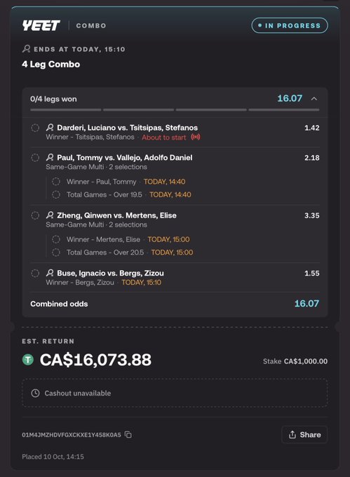 A YEET 4-leg tennis combo bet slip showing combined odds of 16.07 with matches including Darderi vs Tsitsipas (1.42), Paul/Vallejo (2.18), Zheng vs Mertens (3.35), and Buse/Bergs (1.55), offering a CA$16,073.88 estimated return on a CA$1,000 stake. The bet reflects the post's playful attempt to find enjoyment in tennis despite calling it "stupid," with the high potential payout ($1,000 to 20) matching the 16.07x odds.