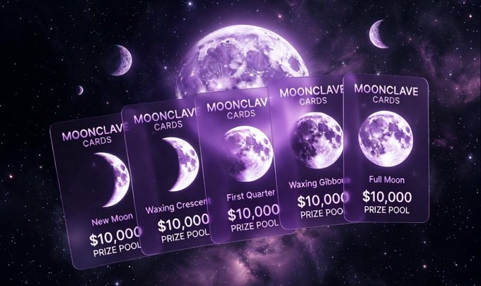 Five purple "MOONCLAVE CARDS" are fanned out against a cosmic backdrop, each depicting a lunar phase—New Moon, Waxing Crescent, First Quarter, Waxing Gibbous, and Full Moon—with "$10,000 PRIZE POOL" text beneath, visually echoing the post's theme of conviction-based predictions and measurable outcomes tied to $MCV.