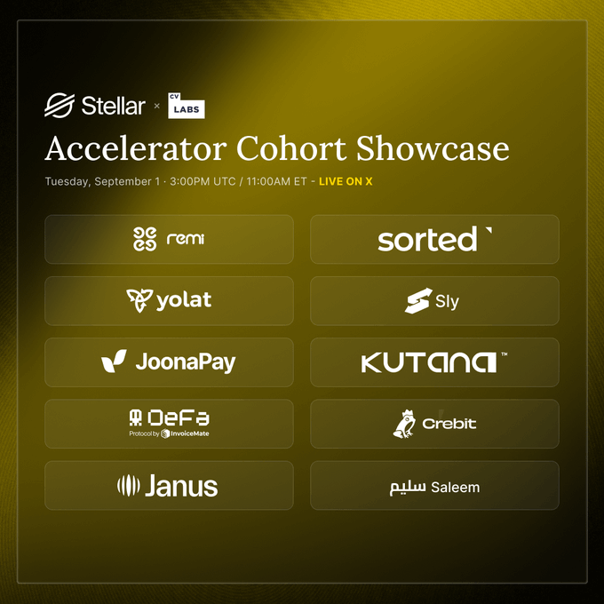 A gold-themed promotional graphic for the "Stellar x CV Labs Accelerator Cohort Showcase" on Tuesday, September 1 at 3:00PM UTC / 11:00AM ET, Live on X, featuring logos of the ten participating startups: Remi, Sorted, Yolat, Sly, JoonaPay, Kutana, DeFa (Protocol by InvoiceMate), Crebit, Janus, and Saleem. The image serves as a visual lineup for the upcoming livestream event introducing each cohort team's projects.