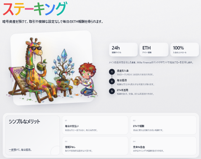 This image is a Japanese-language promotional graphic for crypto staking platform "Mille Finance," featuring a colorful illustration of a giraffe in sunglasses and a child watering a money tree, alongside details like a 24h reward cycle, ETH payouts, 100% entry bonus, and a three-step staking process (deposit, daily rewards, ETH usage). The visual directly supports the post by showcasing the platform's daily ETH reward structure, simple benefits (daily payouts, ETH returns, no complexity, full transparency), and crypto asset staking offering with its 67% APY and ETH lottery registration incentive.