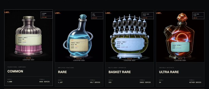 The image displays a Labs collection rarity tier breakdown on the Ink network, showcasing four alchemy bottles labeled COMMON (4,000 Base Series), RARE (2,187 Vol.1 Series), BASKET RARE (333 Index Series), and ULTRA RARE (54 Aether Series), representing different mint tiers. This rarity chart illustrates the odds and supply distribution that determined whether collectors like the post's author received an allocation in the recent NFT drop that ultimately didn't work out in their favor.