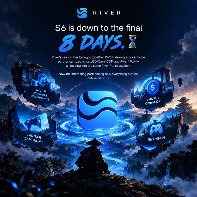 Promotional graphic for 'RIVER' Season 6 stating 'S6 is down to the final 8 DAYS' with a Sept 30 deadline, featuring the River logo and categories like 'River Staking & Governance,' 'satUSD/Omni-CDP,' 'Partner Campaigns,' and 'River4FUN.'