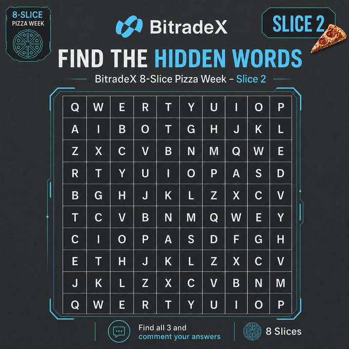 The image features a black background with white text, including the title "Slice 2" and the phrase "Find the hidden words". The main focus of the image is a puzzle game that requires players to find three hidden words within a grid of letters. The game offers rewards for completing this challenge, with $3,000 USDT in prizes up for grabs. The post also mentions Bitcoin Week, which suggests that the puzzle game might be related to cryptocurrency or digital currency.