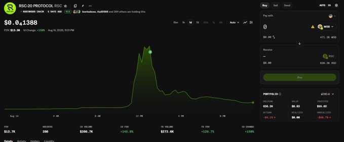 A cryptocurrency trading chart for 'RSC:20 PROTOCOL RSC' showing a price spike to $0.01388 before declining, displayed on a dark-themed exchange interface.