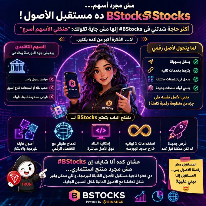 A vibrant Arabic promotional infographic for BStocks (Powered by Binance) features an animated female character holding a phone, highlighting features like digital assets, fractional ownership via BStocks Smart Chain, and tokenized real-world assets, while showcasing the TSTOCKS ticker and emphasizing a new digital, linked asset vision beyond traditional currency trading.