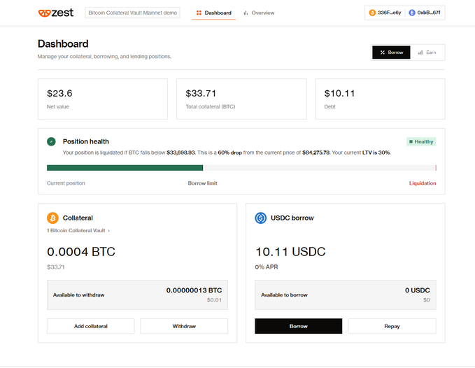 A screenshot of the Zest 'Bitcoin Collateral Vault Mainnet demo' Dashboard showing a net value of $23.6, total collateral of 0.0004 BTC ($33.71), and 10.11 USDC debt at 0% APR, with a healthy position status and 30% LTV.