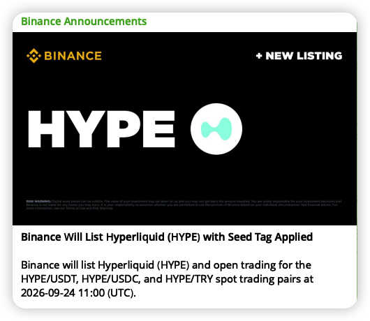 Binance announcement stating 'Binance Will List Hyperliquid (HYPE) with Seed Tag Applied', opening trading for HYPE/USDT, HYPE/USDC, and HYPE/TRY spot pairs on 2026-09-24 11:00 UTC.