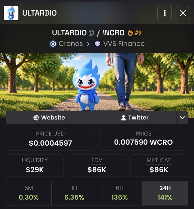 A cryptocurrency tracking interface displays information for the token 'ULTARDIO' (ULTARDIO / WCRO #9), showing a price of $0.0004597 USD and 0.007590 WCRO, with 24-hour gains of 141% and links to its Website and Twitter.