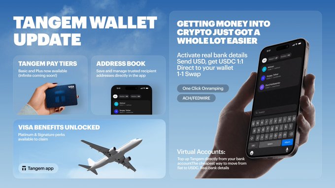 Promotional graphic for a 'Tangem Wallet Update' detailing new features including Tangem Pay Tiers, an Address Book, Visa Benefits Unlocked (airplane perks), and a 'Getting Money Into Crypto Just Got A Whole Lot Easier' feature for activating bank details.