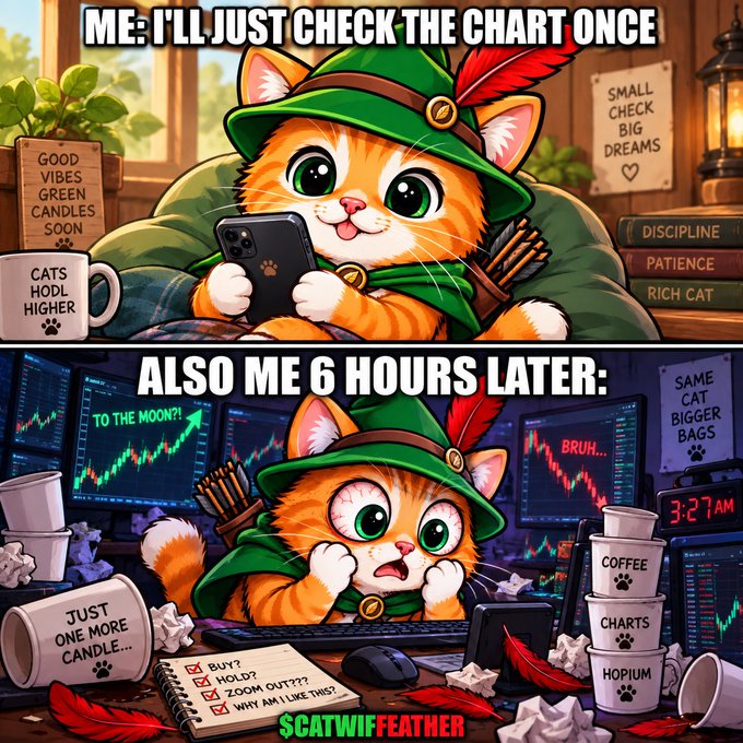 A two-panel crypto-themed meme featuring an orange cat dressed as Robin Hood, showing the cat happily checking charts at first, then 6 hours later looking exhausted surrounded by coffee and red charts with the watermark '$CATWIFFEATHER'.