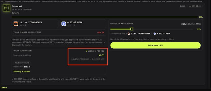 Screenshot of a StonedBroker “Balanced” vault screen showing 21.19K STONBROKER ($121.5), 0.0386 WETH ($112.20), and a “Withdraw 25%” option. The highlighted “Working for you” yield panel shows a 4.895% APY and $5.35, with an “Invested 261.2754 STONBROKER = 0.0001267 WETH” line.