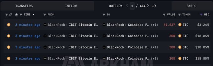 A cryptocurrency transaction tracking interface shows four recent BlackRock Bitcoin ETF (IBIT) outflows to Coinbase Prime, with the most recent transfer of 51.537 BTC ($3.24M) followed by three identical 300 BTC deposits ($18.85M each), totaling approximately 951.5 BTC (~$59M) as referenced in the post.