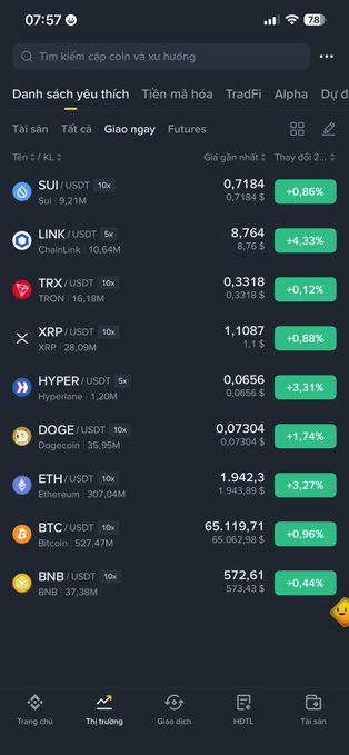 A cryptocurrency trading app screenshot showing a watchlist with various coins including SUI (+0.86%), LINK (+4.33%), TRX (+0.12%), XRP (+0.88%), HYPER (+3.31%), DOGE (+1.74%), ETH (+3.27%), BTC (+0.96%), and BNB (+0.44%).