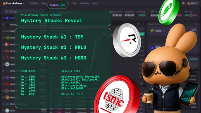 The image is a PancakeSwap promotional graphic titled "Mystery Stocks Reveal," announcing the three mystery stocks as TSM (TSMC), RKLB (Rocket Lab), and HOOD (Robinhood), displayed alongside a bunny mascot holding a coffee and tablet, with floating coins and a "Stocks" badge in the corner. The bottom lists winning social media handles (@rollynguyen8, @Mangai97, @RahulGa777, @billzro99, @Yashika400_, @Cryptowatchdogg, @Lizette336688) with a call to DM for wallet addresses, matching the accompanying post's winner announcement.