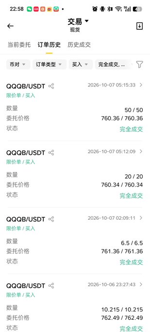 A mobile trading app screenshot showing a completed order history in Chinese, displaying four recent buy orders for QQGB/USDT at prices of 760.36, 760.34, 761.36, and 762.49 USDT, executed between October 6-7, 2026. The image illustrates the "buying at the peak" experience referenced in the caption, showing purchases made right before the US stock market downturn that affected AI, storage, and optical communications sectors.