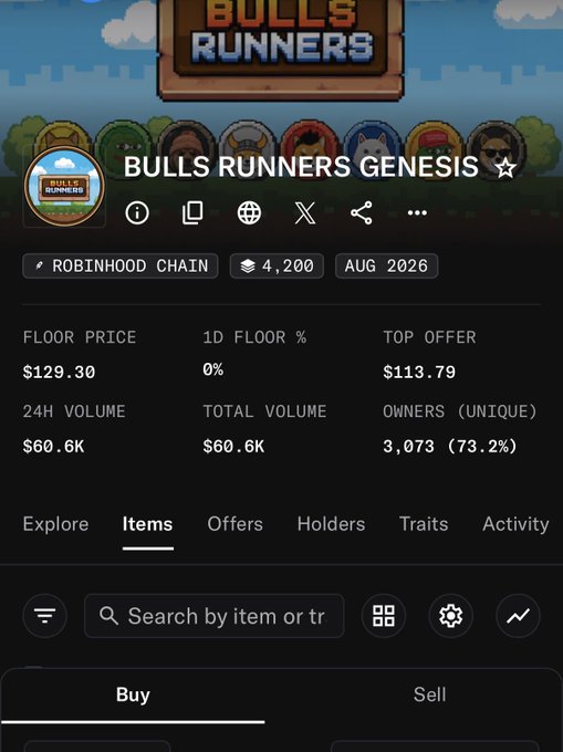 A mobile screenshot of the "BULLS RUNNERS GENESIS" NFT collection on Robinhood Chain, showing a floor price of $129.30, 24H volume of $60.6K, 3,073 unique owners, and 4,200 items, dated August 2026.