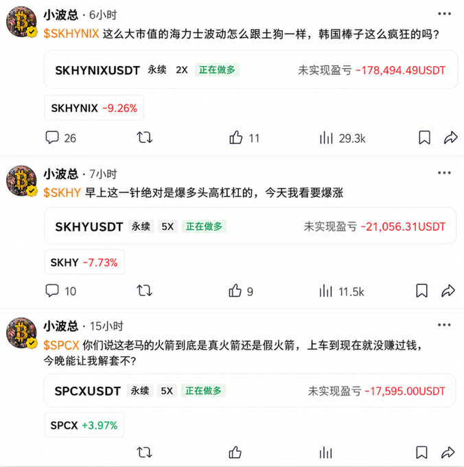 Social media posts in Chinese from user '小波总' discussing cryptocurrency losses on SKHYNIX, SKHY, and SPCX trades with significant unrealized USDT losses.