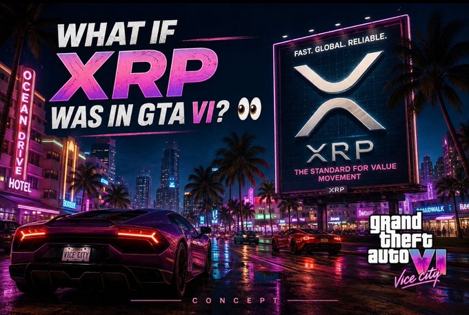 Promotional concept image titled 'WHAT IF XRP WAS IN GTA VI?' featuring the Grand Theft Auto Vice City VI logo, a sports car on a neon-lit street, and an XRP billboard reading 'FAST. GLOBAL. RELIABLE. XRP THE STANDARD FOR VALUE MOVEMENT'.