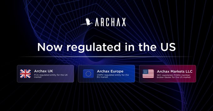 The image is an announcement graphic from Archax featuring its logo and eagle emblem, with the headline "Now regulated in the US." Below are three credential badges highlighting Archax UK (FCA regulated for the UK market), Archax Europe (CNMV regulated for the EU market), and Archax Markets LLC (SEC registered, FINRA member broker-dealer for the US market), visually reinforcing the post's announcement of FINRA approval and SEC registration.