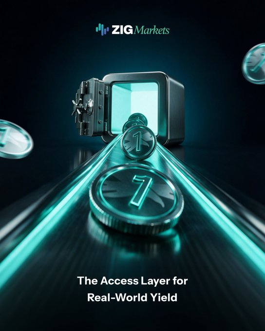 A glowing teal safe with coins marked "1" and "7" emerges from a luminous track under the "ZIG Markets" logo, with the tagline "The Access Layer for Real-World Yield." The imagery reinforces the post's message by visually separating genuine yield (the locked safe) from the fast-moving, interconnected onchain capital flows (the streaming tokens) that tend to rise and fall together.