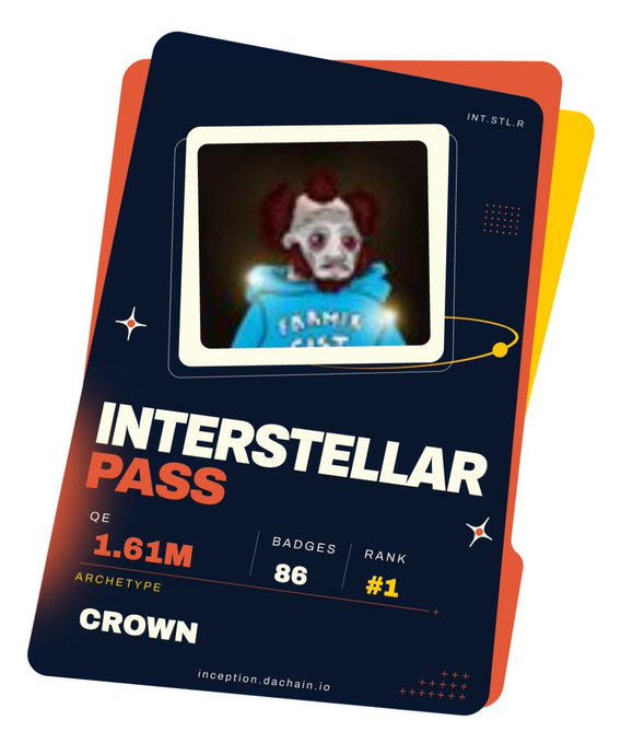 A digital "Interstellar Pass" NFT card from inception.dachain.io displaying stats including a QE of 1.61M, 86 Badges, Rank #1, and the "CROWN" archetype with a profile image of a clown-faced avatar in a blue hoodie, showcasing the user's top-ranking achievement in the DACChain testnet/Inception program.