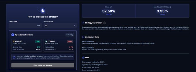 A dashboard explaining a delta-neutral long/short trading strategy with details on positions in ETH and perps, showing 0.7% APY and 7.87% APY.