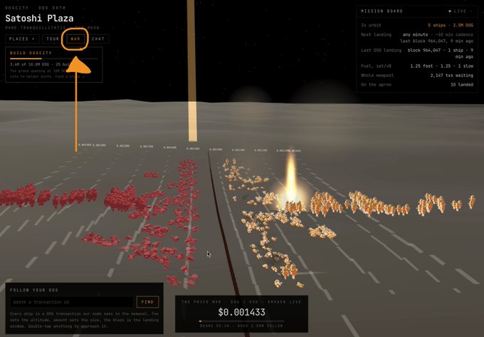 A screenshot of the "Satoshi Plaza" video game on the DOGS Telegram mini-app, showing a 3D environment with rows of red and golden dog objects on a runway, with the "RACE" button highlighted by an orange arrow and arrow shape.