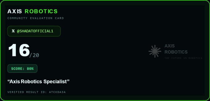 An Axis Robotics Community Evaluation Card displays a score of 16/20 (80%) achieved by user @SHADATOFFICIAL1, titled "Axis Robotics Specialist" with verified result ID ATCKDA3A, illustrating participation in the Axis Robotics Quiz Challenge mentioned in the post.