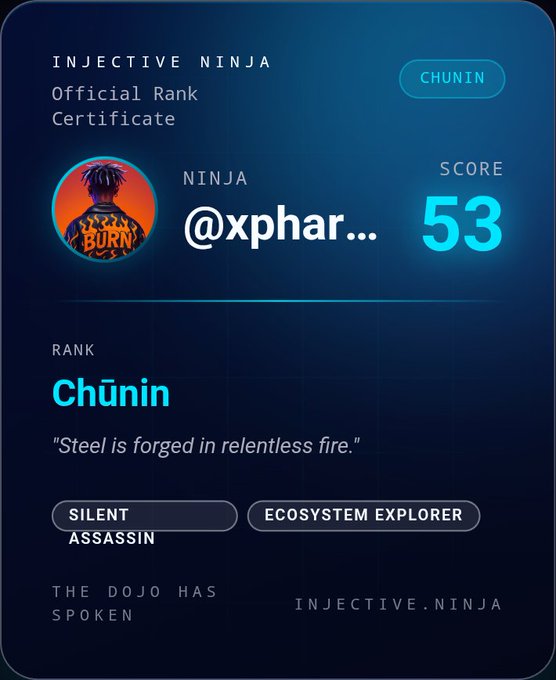An 'Injective Ninja Official Rank Certificate' showing user @xphar... with a score of 53 and the 'Chūnin' rank, with the motto 'Steel is forged in relentless fire.' and tags 'Silent Assassin' and 'Ecosystem Explorer.'